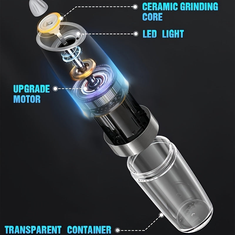 Electric Salt & Pepper Grinder